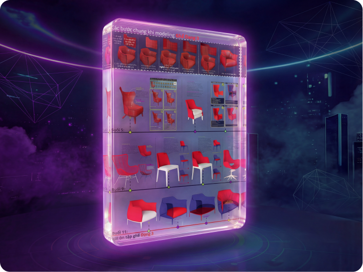 TRUY CẬP TRANG MIRO. NƠI KIẾN THỨC ĐƯỢC HỆ THỐNG, PHÂN LOẠI