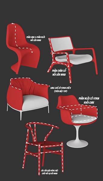 Modeling 5 Dạng Ghế